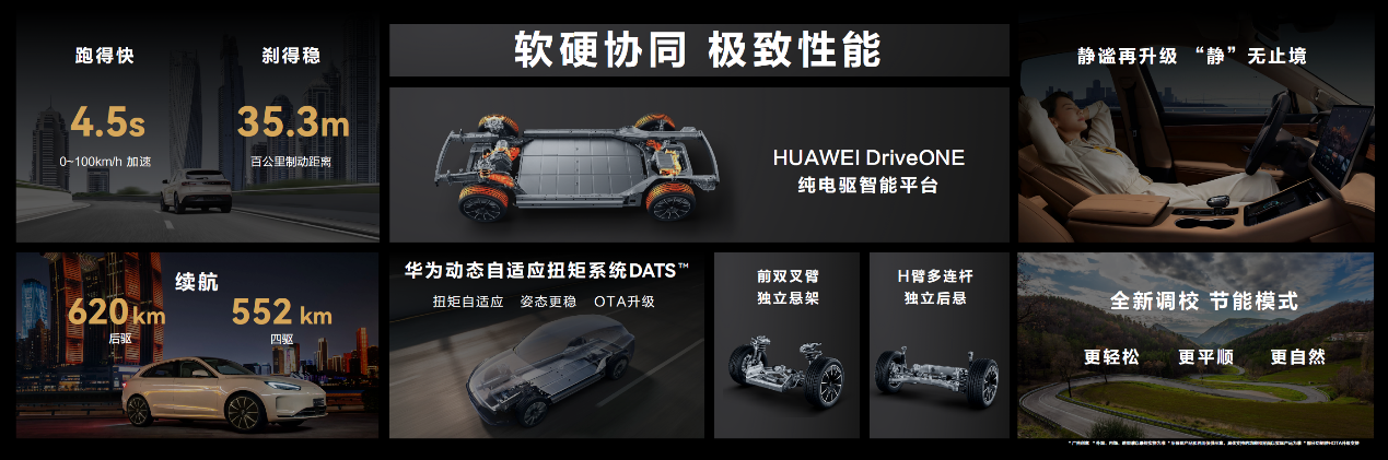 AITO品牌首推纯电车型 问界M5 EV有何亮点可言?