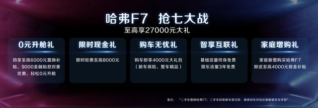 智领未来 哈弗F7、F7x、F5一门三杰亮相羊城