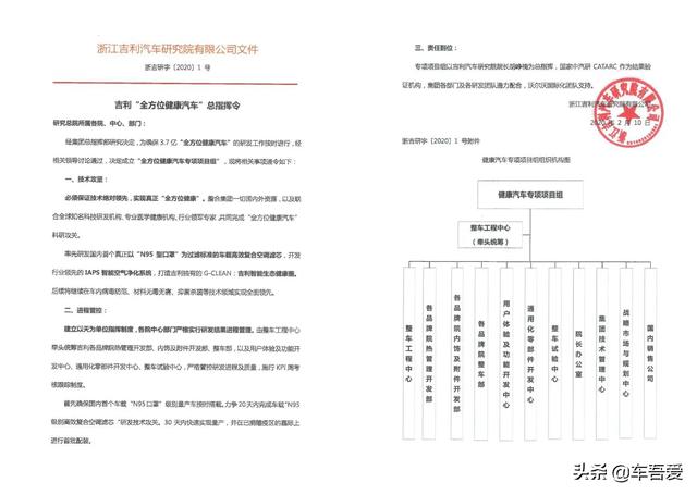 吉利研发2020年全方位健康汽车项目率先投产国内首个真车N95空滤