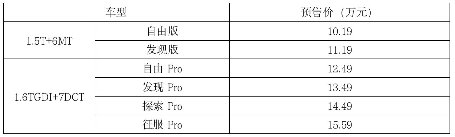 10万就能买到的头等舱 捷途X95广州车展发布预售