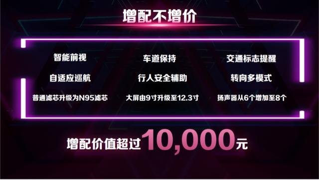 哈弗F7又改款了,价格不变,这次改哪?
