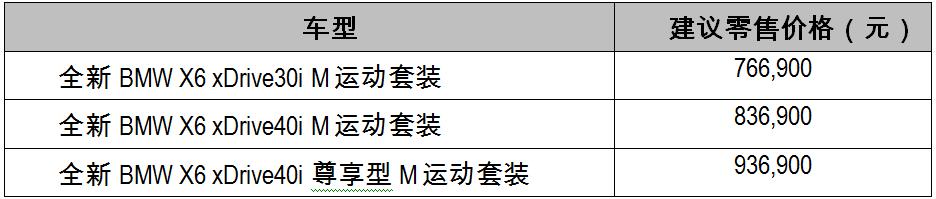 售价76.69万元起 全新BMW X6广州车展燃情上市