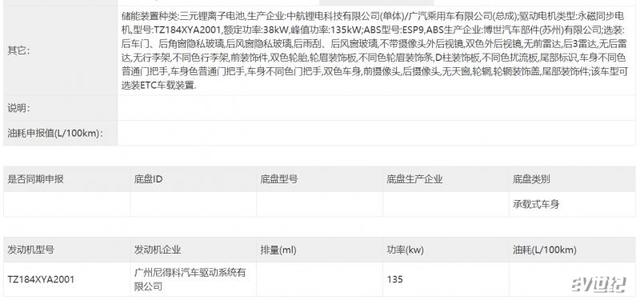 广汽埃安AION Y/Y Pio量产版曝光 延续展车设计理念