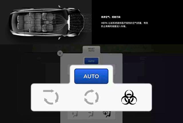 新冠病毒突发事件,引发汽车行业六项革新