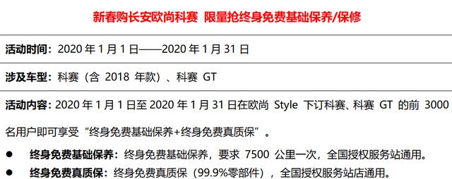 买车容易养车难？关于后期用车问题，这款车全给解决了