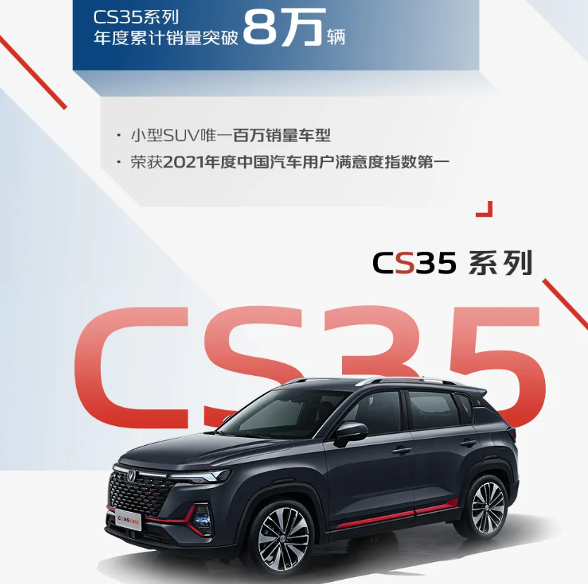 2021年长安销量成绩 中国品牌乘用车120万辆 长安CS75突破28万辆