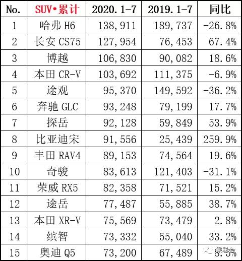 合资品牌做新能源为什么这么难？