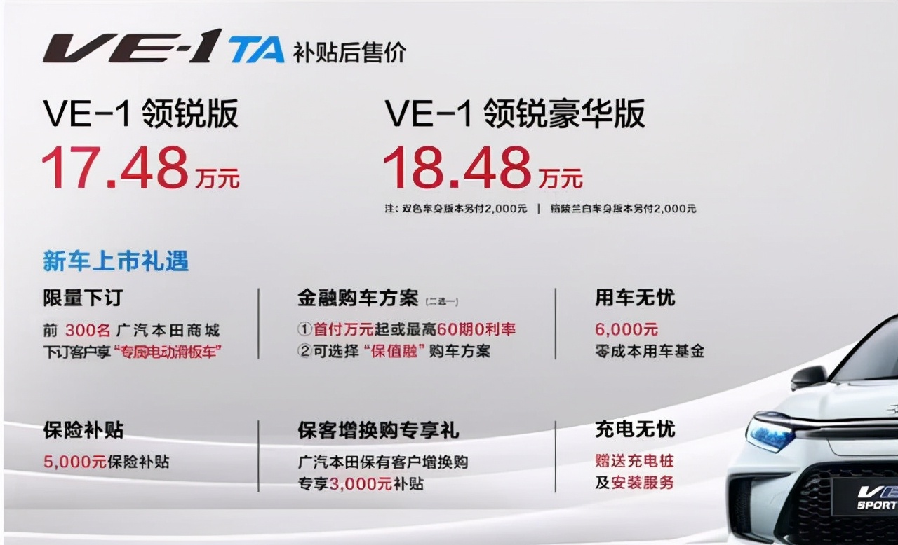 VE-1的“TA”来了，广汽本田采取纯电裂变战术，期待爆点？