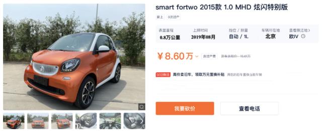 话说Smart这台聪明小车，到底能不能买？