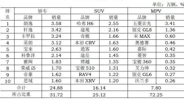 颤抖吧！帝豪领军版预售6.98-9.88万元，真正做到了加质不加价