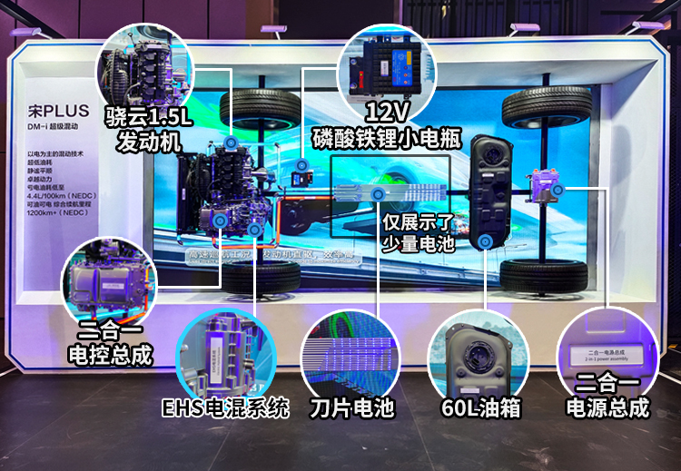 都知道新势力销量增速惊人，没想到，比亚迪这个传统厂商却更疯狂