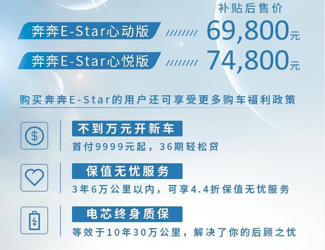 车市谈|补贴后售价6.98 -7.48万元 奔奔E-Star新颖登场