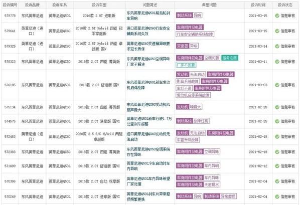 被315点名之后 英菲尼迪如何挽回车主的心痛