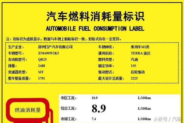 终于有了一台15万能越野的SUV 日产帕拉丁继任者途达