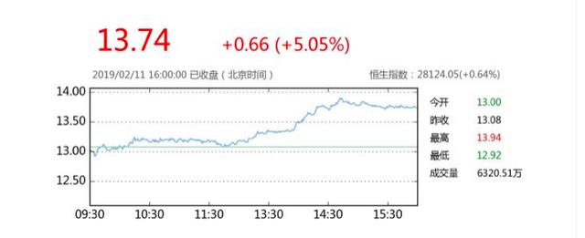 从吉利与沃尔沃重组，看李书福的全球梦