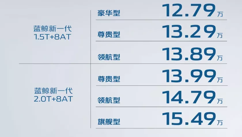 两种外观设计 匹配爱信8AT变速箱 第二代长安CS75 PLUS开启预售