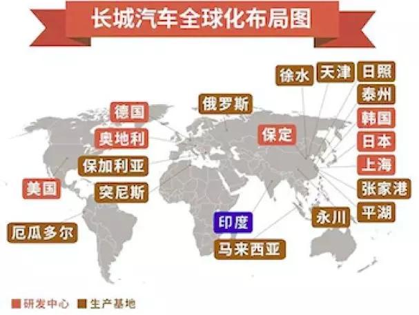 印度市场并非“善”地 长城汽车此去凶多吉少?