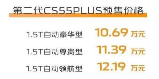 颜值向UNI系列看齐，第二代CS55PLUS预售10.69万元起