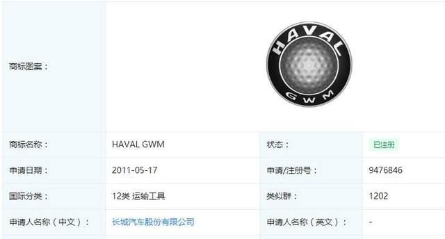 看了长城提交的这些车标设计,你还想换掉现在的车标吗?