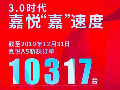 40天订单过万！这款中国车奏响青春之歌驶入20年代