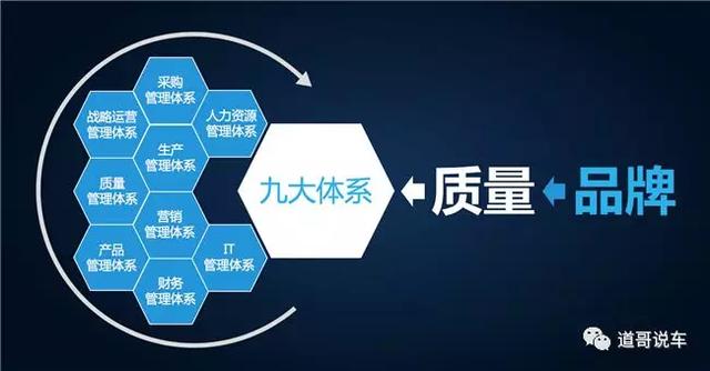 奇瑞2019“攻守道”:在“变”与“不变”中成功进阶