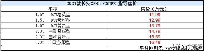 2021款CS85 COUPE上市 售11.99万元起