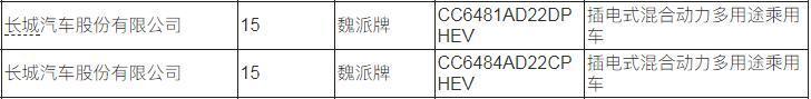 第12批新能源目录：领克02/03通电，比亚迪F0/萨博回归