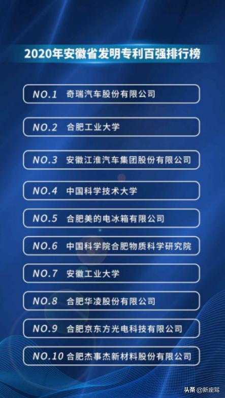 全系发动机终身质保，为消费者创造幸福感，汽车品牌当如奇瑞