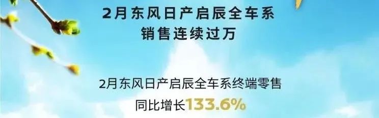 2月车企销量出炉，快速一步公布成绩不代表优秀