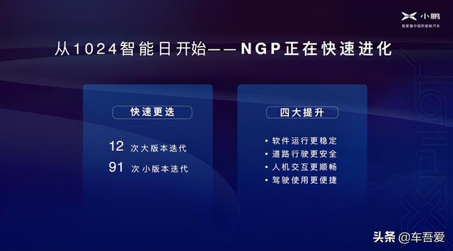 NGP自动导航辅助驾驶 小鹏汽车智能体验营NGP试驾北京站