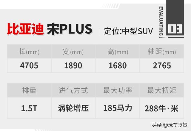 11.58万起的宋PLUS会有豪华质感？试过后还真有