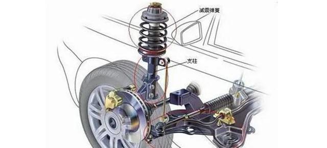 为什么说减震器湿了 就得做好掏钱的准备?