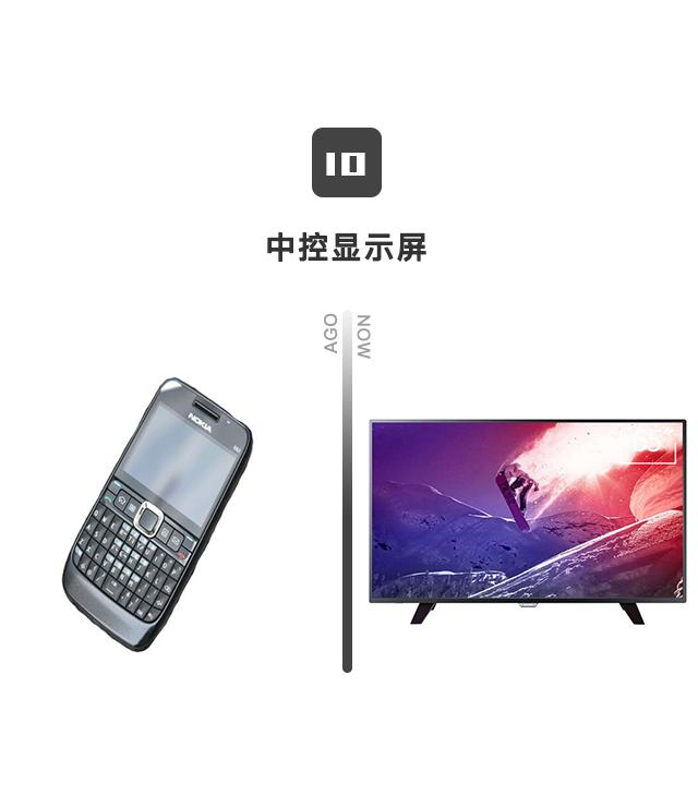 如今的汽车圈是一个怎样的时代？