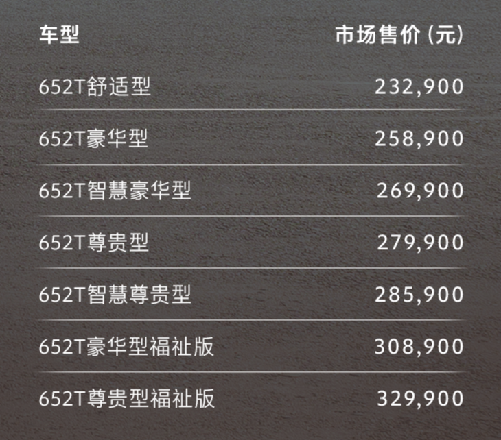 新款别克GL8陆上公务舱正式上市 7款车型 售价23.29万元起