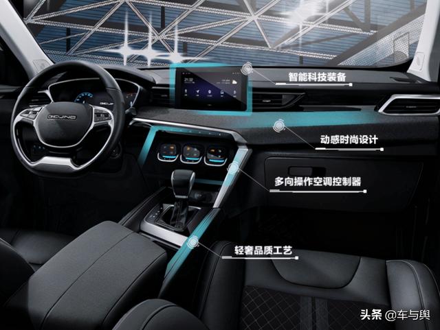 BEIJING-X3上市，标配1.5T尺寸越级，起售不到6万
