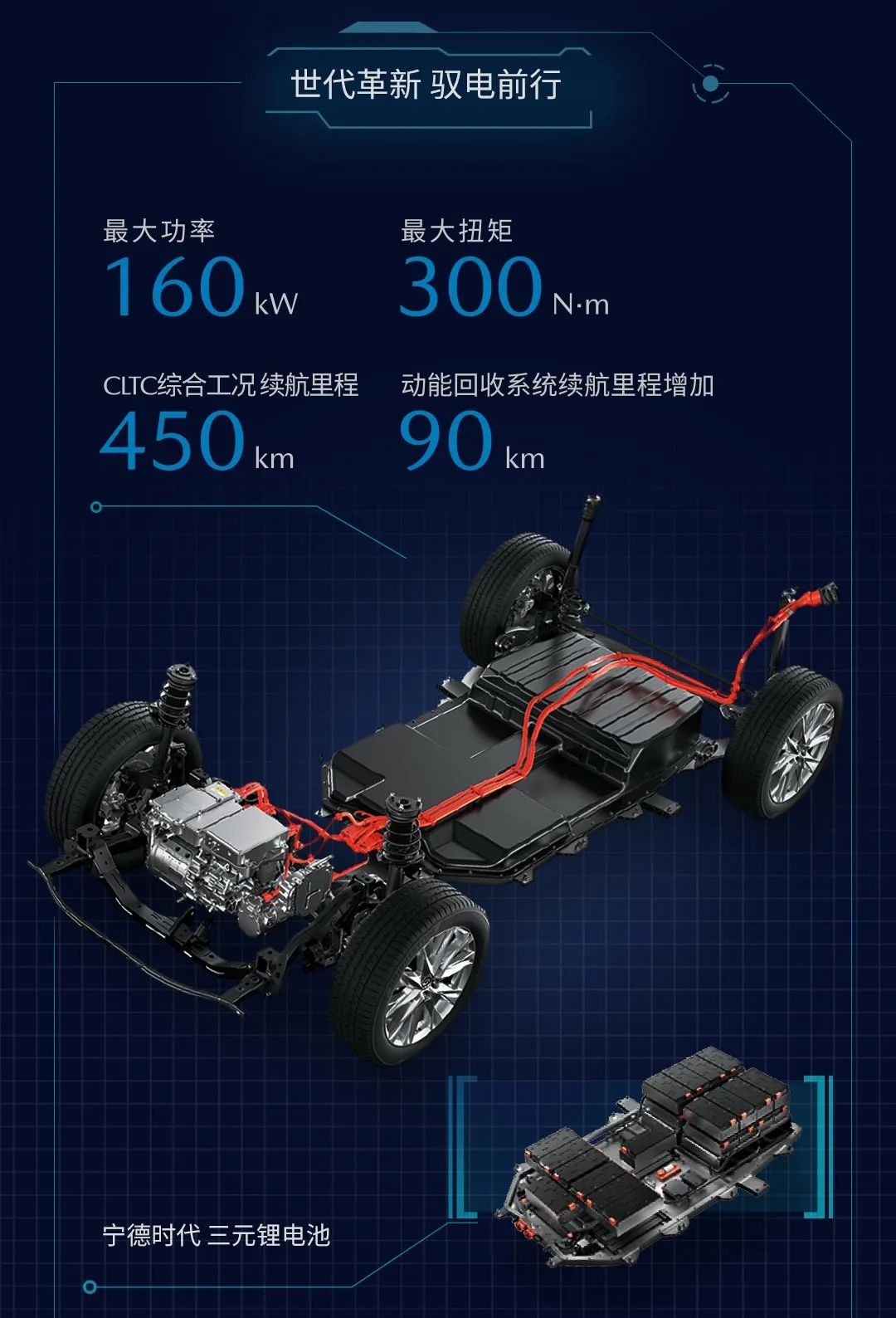 小马哥终于在中国触电啦！长安马自达CX-30 EV 15.98万起