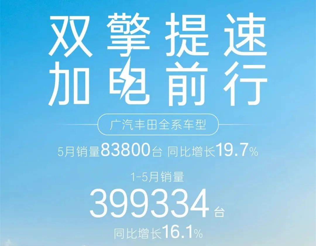 主流日系品牌谁最能抗？2022年5月销量告诉你答案