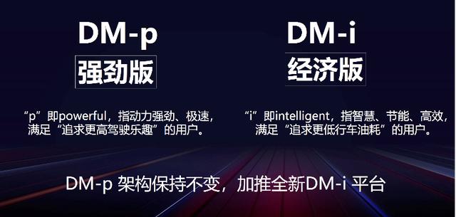比亚迪又要出新车了,先来看这台新发动机