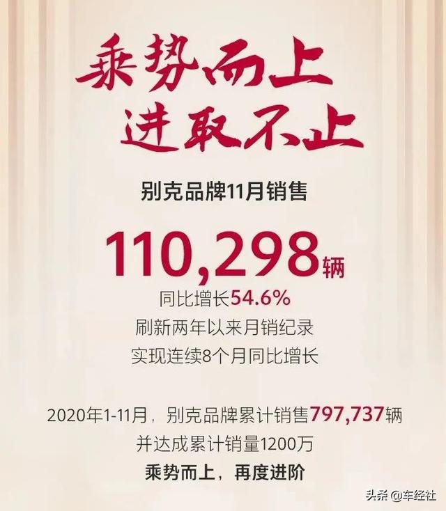 月销超11万辆，同比暴增54%，上汽通用别克乘势而上