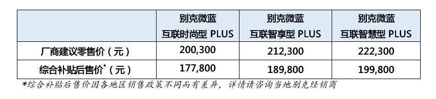 别克VELITE 6新推410KM续航版本，凭这3点完虐国产“油改电”