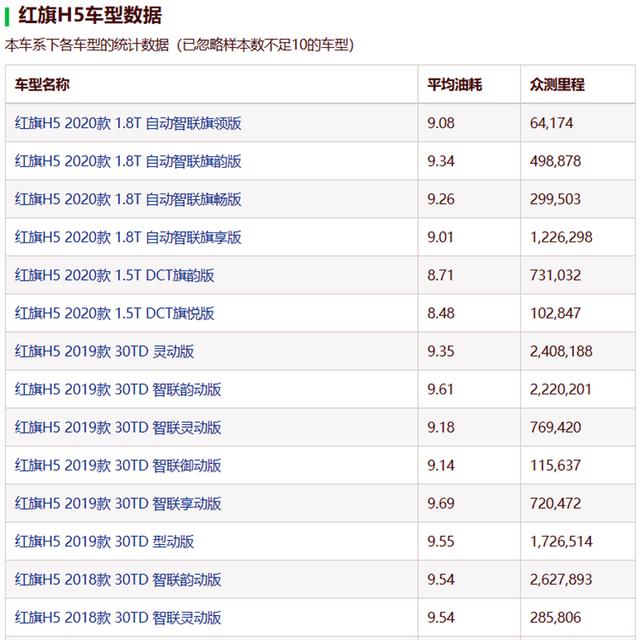 曾经高大上，如今鲜有人问津，48V轻混过时了吗？难逃鸡肋命运