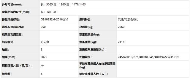 奔驰E级补足短板，被宝马5系抢走的第一名，它要夺回来