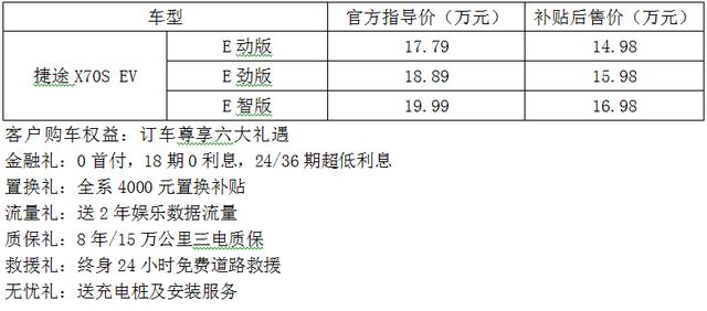 补贴后14.98-16.98万元，捷途X70S EV深圳上市