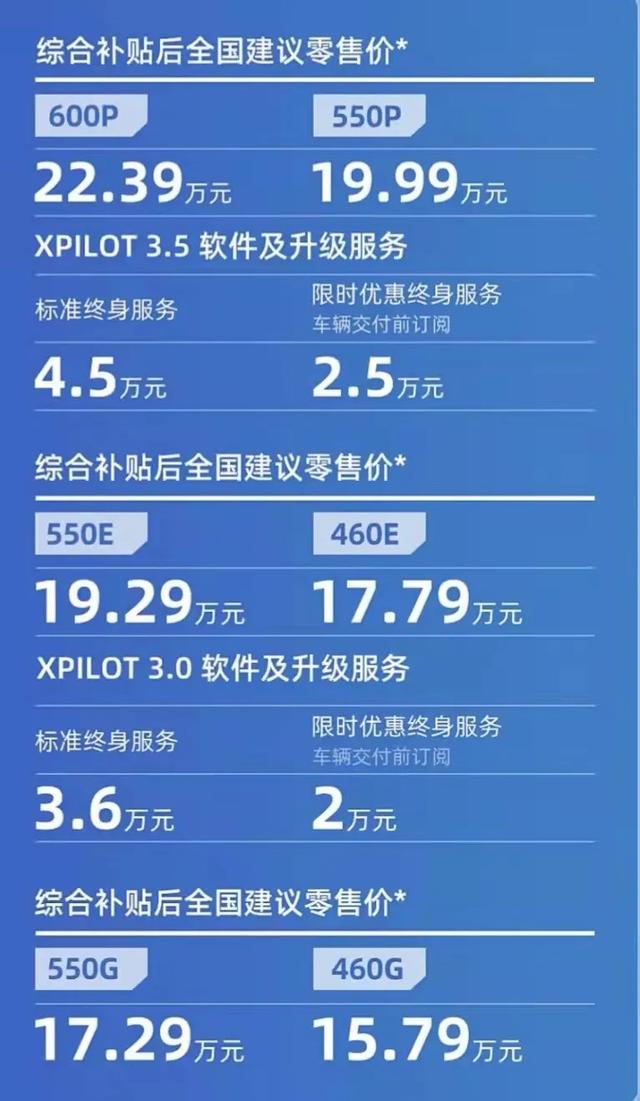 补贴后售价15.79-22.39万元 小鹏P5全国正式上市