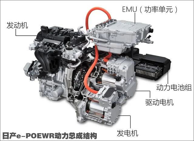 e-POWER亮相 新能源战局下“技术日产”的珍贵