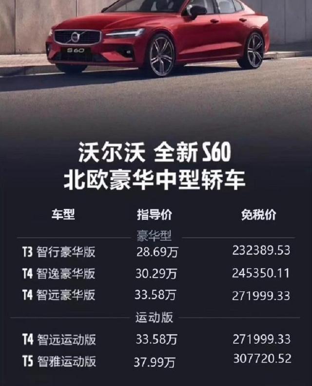 沃尔沃S60：打折来得太快，就像"龙卷风"