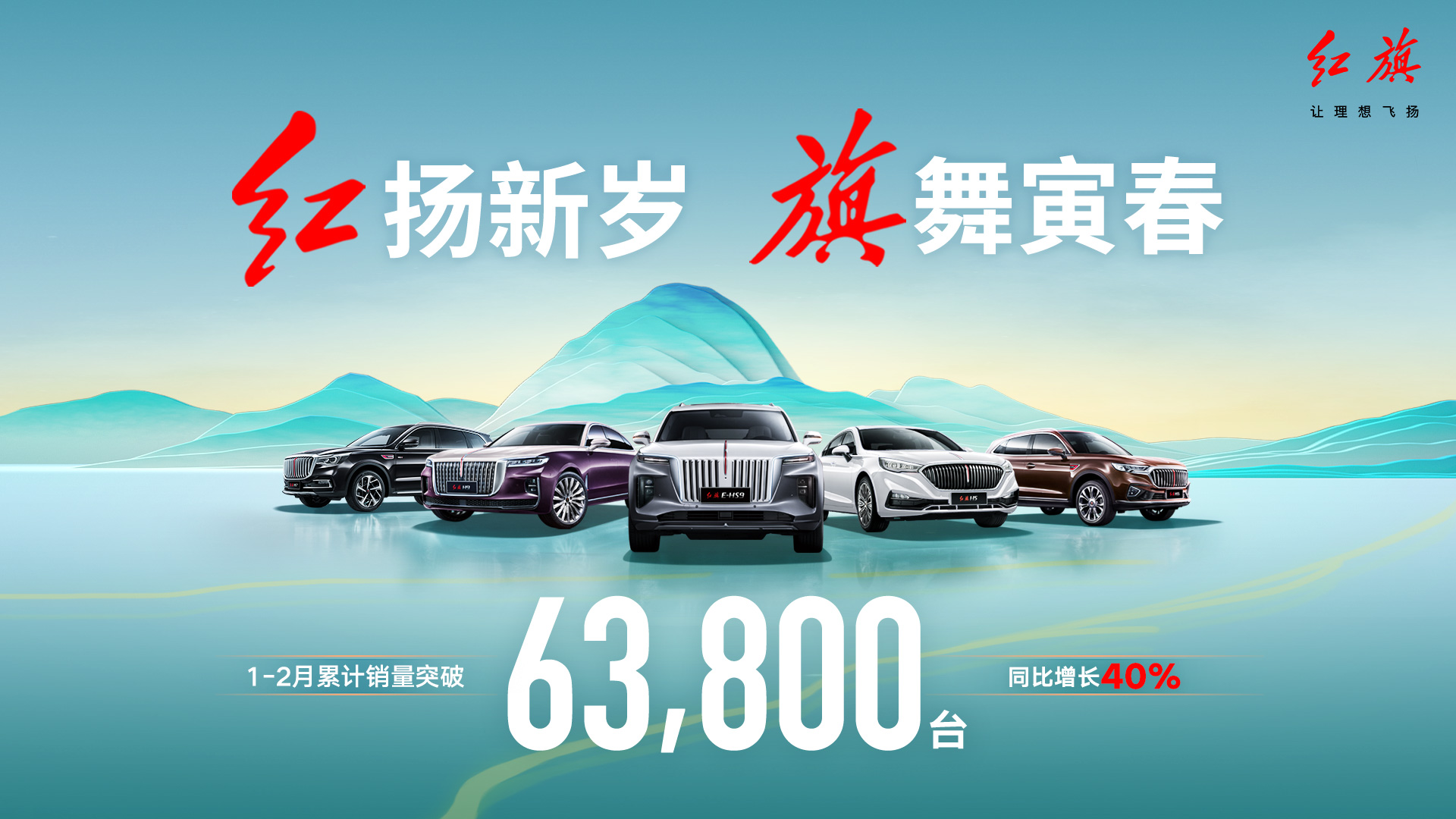 新红旗1-2月销量突破63800台 同比增长超过40%