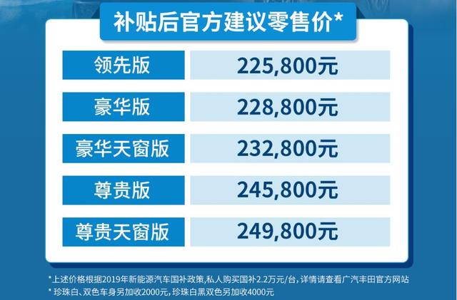 补贴后22.58万元起，续航400km的广汽丰田C-HR EV来了