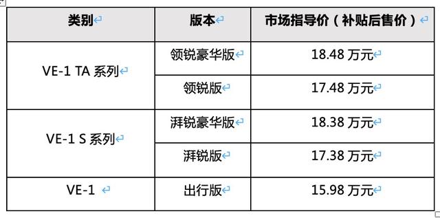 2022款VE-1TA系列：做时间的朋友