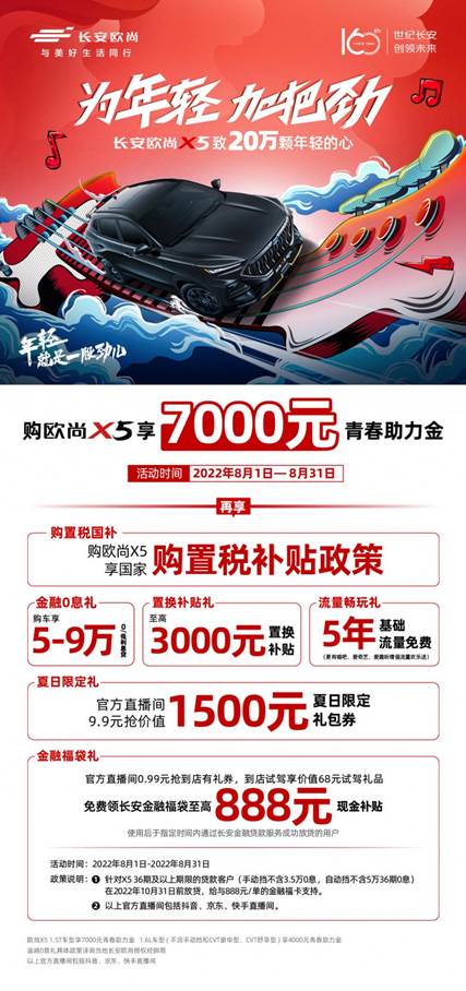 欧尚X5第20万辆下线 为年轻，长安欧尚的修为如何？